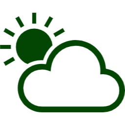weather